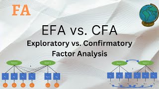 EFA vs. CFA - Exploratory vs. Confirmatory Factor Analysis