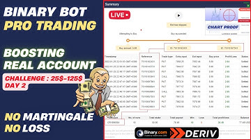 👑💵 BEST BINARY BOT 2022 | REAL ACCOUNT - CHALLENGE BINARY.COM | VPRO : NO LOSS, NO MARTINGALE 💣💵