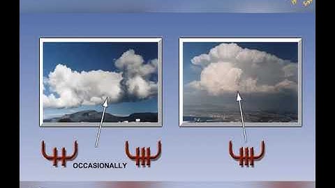 17 ADIABATICS AND STABILITY PART-2| METEOROLOGY | MET | ATPL/CPL TRAINING | CBT