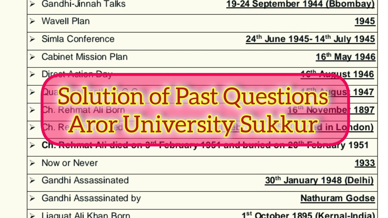 solution of past entry test of Aror University Sukkur