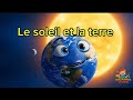 Le Poème Le Soleil Et La Terre 4ème Année Primaire En Tunisie Unité 2 Module 3 