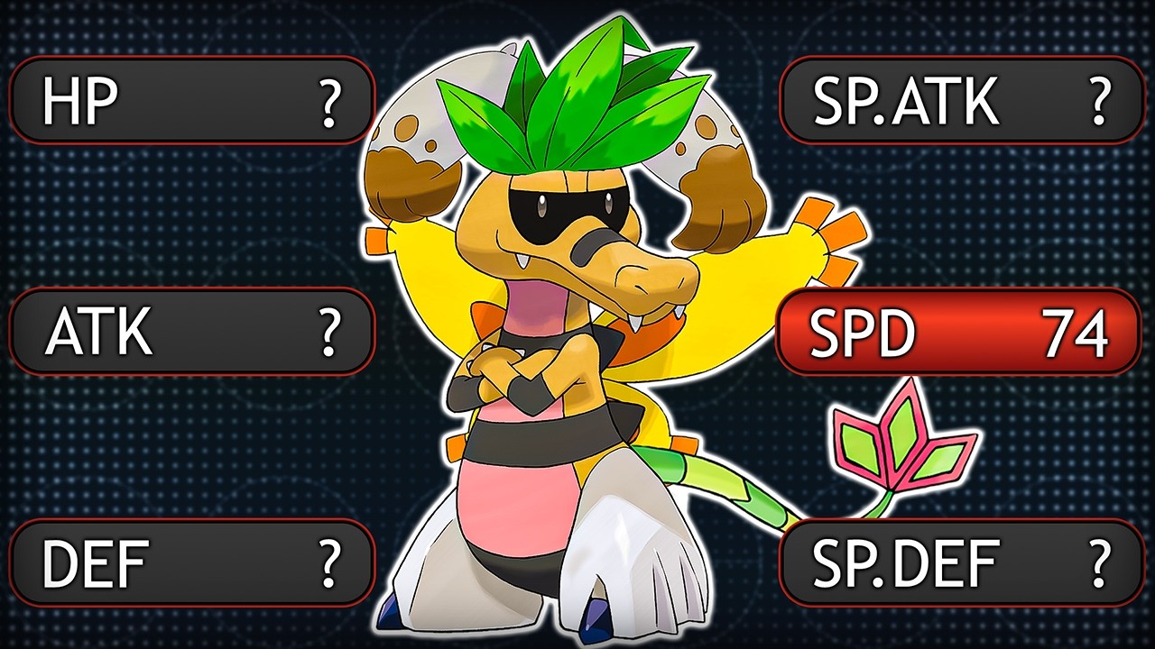 Dieses Quiz startet ist BODENLOS!