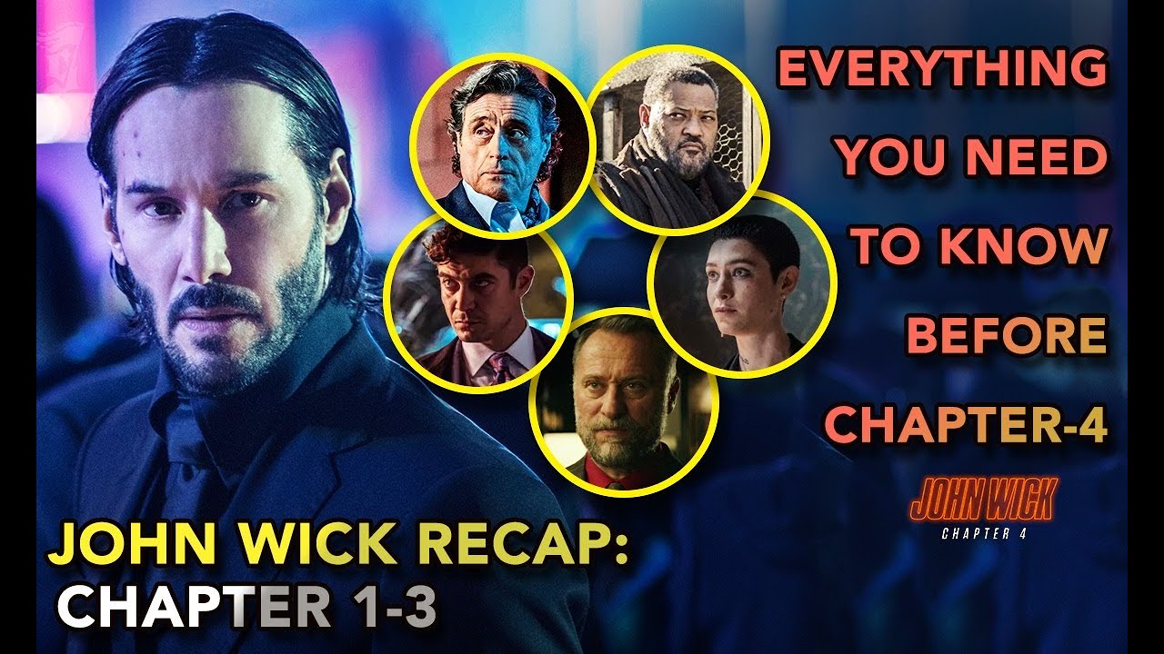 john-wick-recap-ending-explained-everything-to-know-before-chapter