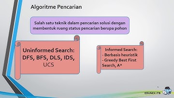 Stima 16 - Pengantar Depth First Search (DFS) dan Breadth First Search (BFS)