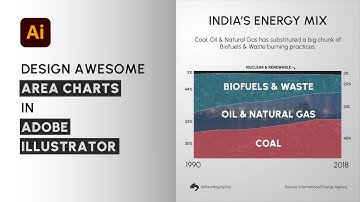 Area Chart in Adobe Illustrator - Tutorial