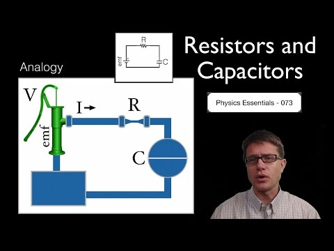 مزاحم اور Capacitors