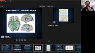 2021 Leadership Seminar - Sports Neurology with Dr. Jeffrey Kutcher