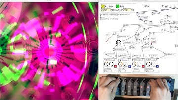 ShaderJockey (GLSL Shader VJ) on Pure Data GEM