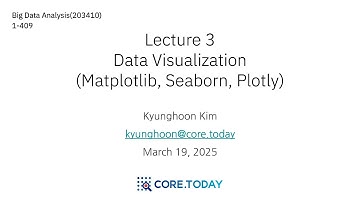 Lecture 3. Data Visualization(Matplotlib, Seaborn, Plotly)