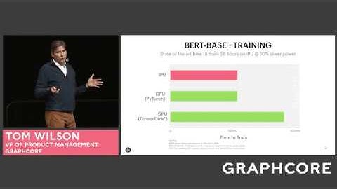 Graphcore at NeurIPS - New Approaches to NLP and State of the Art Performance on BERT-BASE