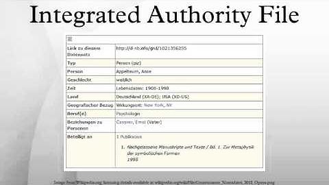 Integrated Authority File