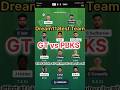 GT vs PBKS Today Match Prediction | Gujarat Titans vs Punjab Kings | GT VS PBKS