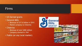 Famous Module 8 Activity: PowerPoint Case Study - TrackYourFavFood Wealth