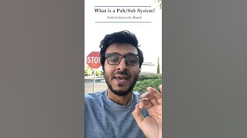 Publish/Subscribe Backend Systems Explained In 60 Seconds #shorts_hussein