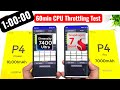 Realme P4 Power vs P4 Pro 60min CPU Throttling Test 🔥🔥🔥 #realmep4power #realmep4pro 
