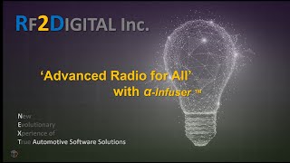 RF2Digital - IBC2020 HMI DEMO DRM FM