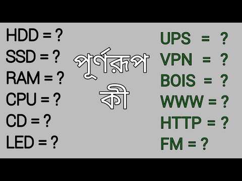 ভিডিও: কম্পিউটারে DAC এর পূর্ণরূপ কি?