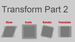 How to CSS Transform property in Urdu/Hindi part2 HD