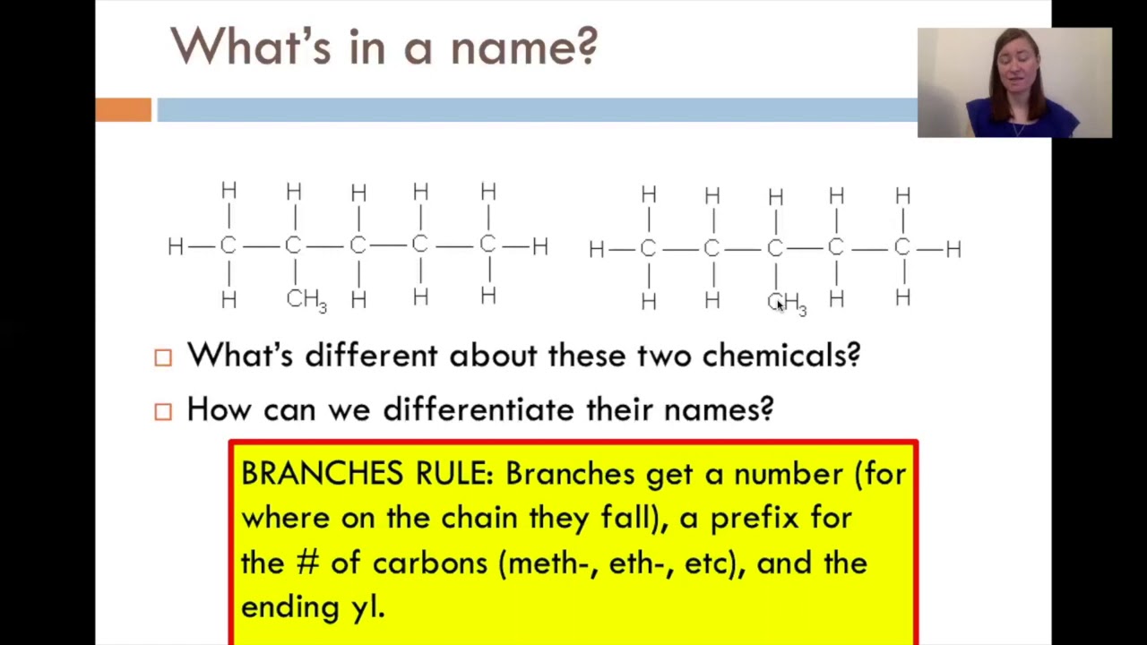 RChem Naming Branched Alkanes YouTube