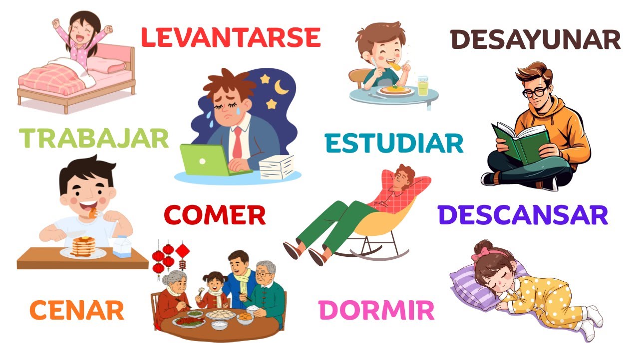 Изучайте глаголы повседневной рутины на испанском языке | Словарь A1–A2 для начинающих