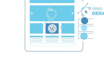 Accessible Website Development from 508 Help Desk
