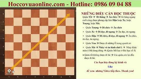 Bài 2   Cách di chuyển các quân Cờ Vua