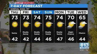 Sacramento evening weather forecast: Oct. 26, 2022