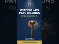 Why Big Law Firms Pay Millions for Harvey AI #HarveyAI #LegalTech #AILawyer #LegalAI #futureoflaw