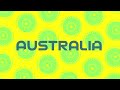 Fifa Women S World Cup 2023 Australia New Zealand Intro