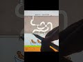 Draw lines to direct water for bathing the Golden Retriever.#viral#shorts#games