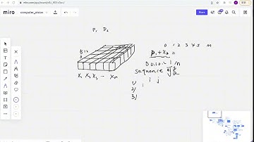 详解 transformer1—位置编码 positional encoding