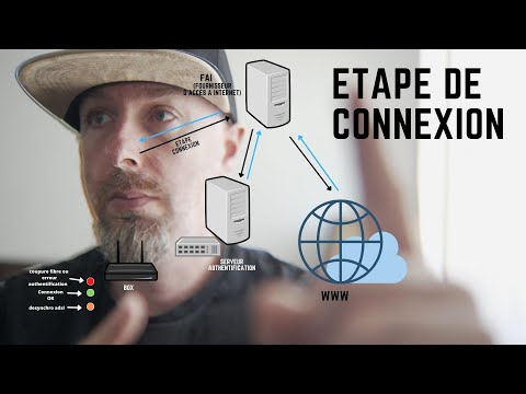 Schéma d'une connexion internet