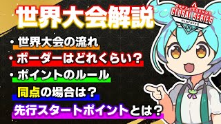 【ALGS】スプリット1 プレイオフ(世界大会)の大会形式とルールを解説するのだ【ずんだもん解説】【世界大会】