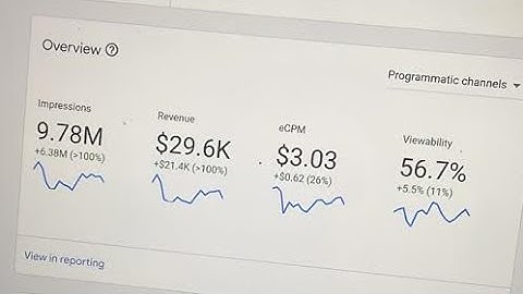 Adsense’s & adx loading live prof #adsenseearning #adsenseloading #adsenseloadingmethod #adsense