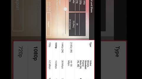 Kinemaster se HD Quality Video Export Karna sekhe  #shorts