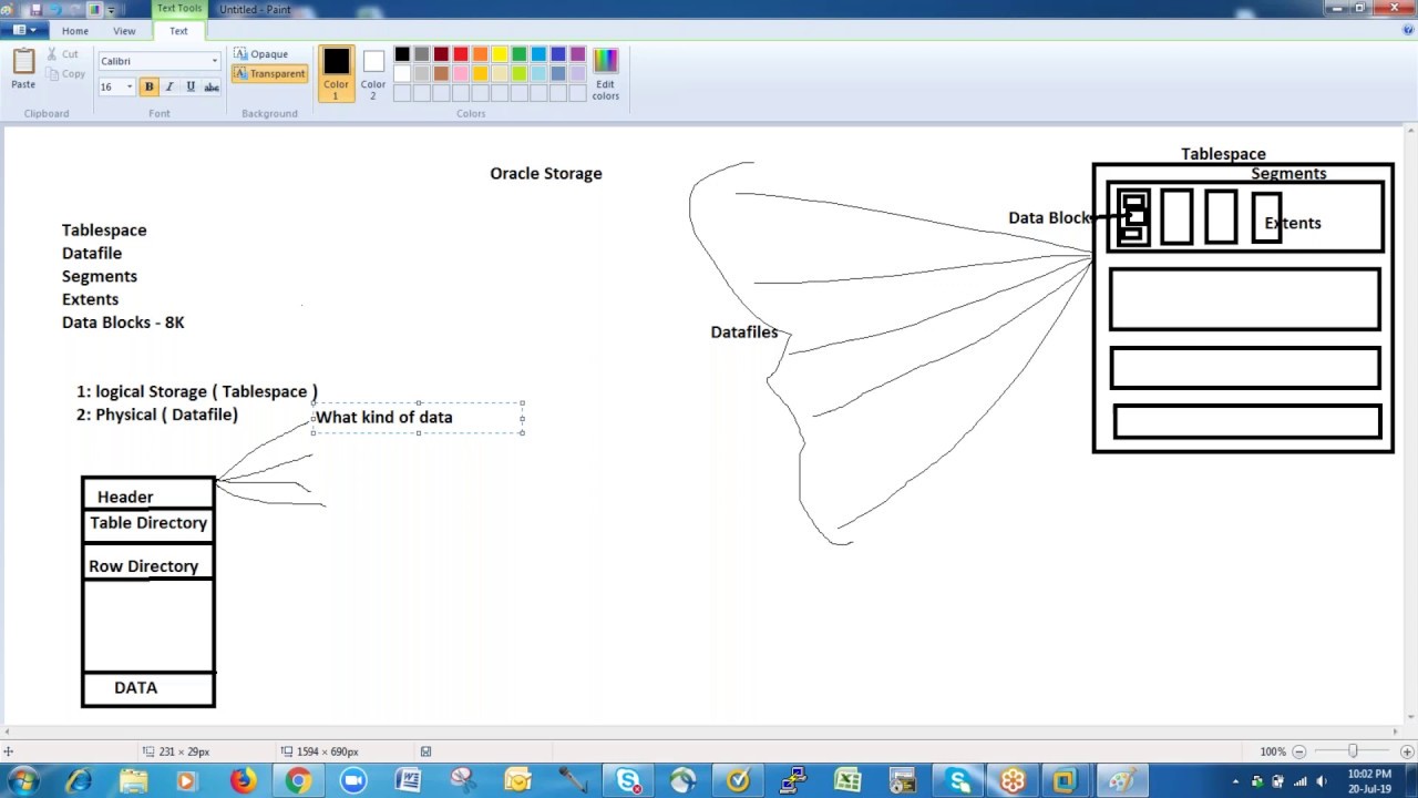 Oracle 12 2 DBA Classes 15 20190720 tablespace