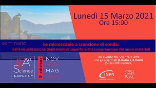 Le microscopie a scansione di sonda | Renato Buzio e Andrea Gerbi | Art\u0026Science