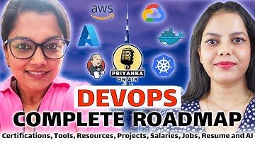 The Complete DevOps Roadmap #devops #podcast #techtalk #ai #jobs 