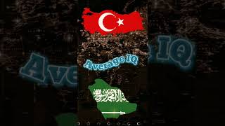 Turkey Vs Saudi Arabia Ürkiye 