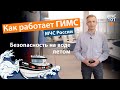 БЕЗОПАСНОСТЬ НА ВОДЕ ЛЕТОМ. Как работает ГИМС МЧС России?