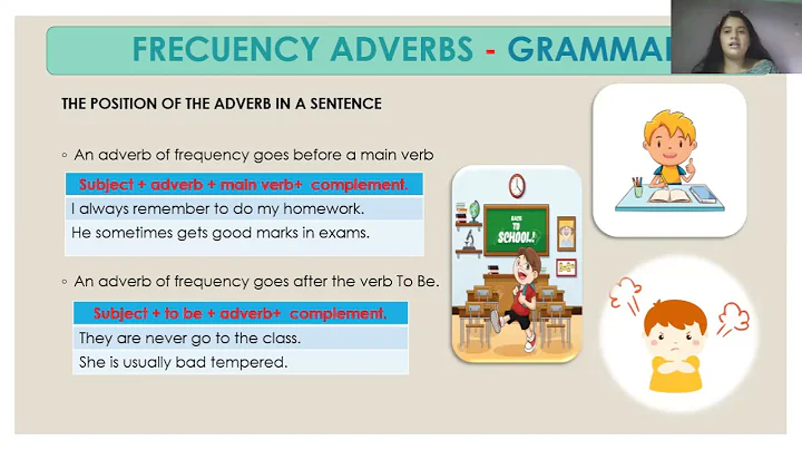 FAMILY, FREQUENCY ADVERBS AND FREQUENCY EXPRESSION...