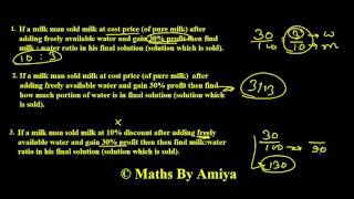 Must Watch Arithetic Shortcut for CAT CMAT SSC Bank : Maths By Amiya