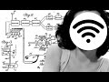 The Hollywood Actress that invented WIFI: Hedy Lamarr