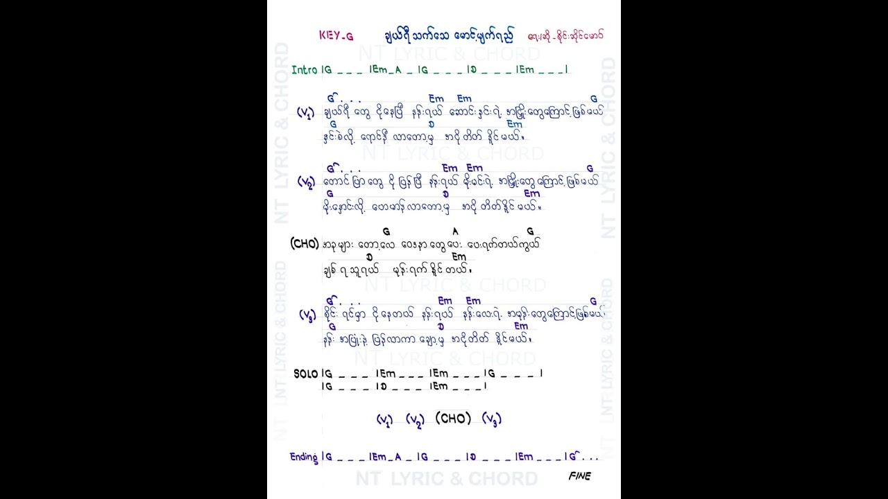 ချယ်ရီသက်သေမောင့်မျက်ရည် Cherry Thet Tay Maung Myar Yay / Guitar Cover AungLay (Hakha)