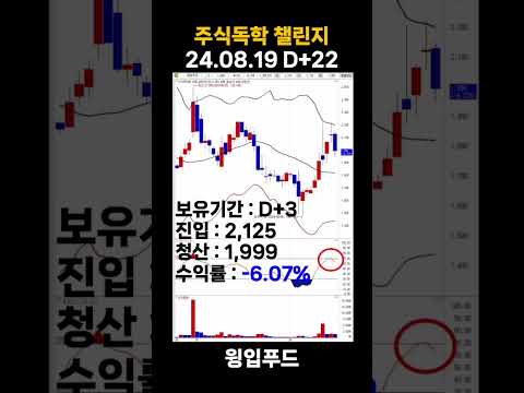 주식독학 100일 챌린지 day022 #주식 #주식투자 #재테크