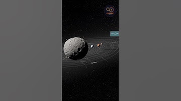 Was 3I ATLAS Designed to Survey Our Solar System? #trending #shortvideo