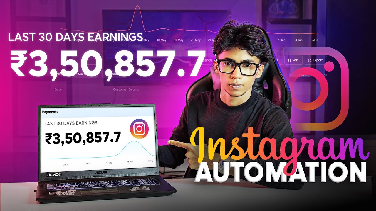 How I made ₹3.50 lakhs in 30 days with Instagram Automation | Tutorial മലയാളം🔥
