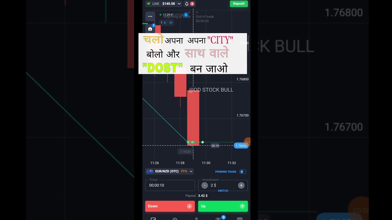 Binary trading secret tips💲❣️ 