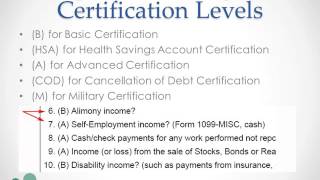 Lesson 3: Intake, Interview and Quality Review