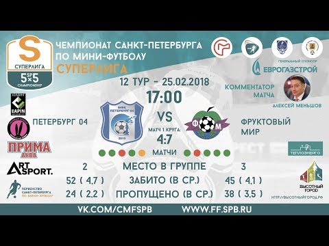 Видео к матчу Петербург 04 - Фруктовый мир